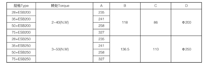 VT�Ͱ�ȫ���PҎ��