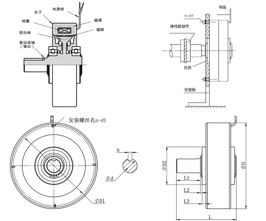 ZX�����ŷ��Ƅ������γߴ�D
